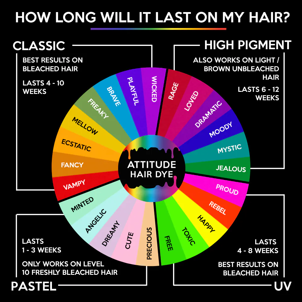 ATTITUDE DRAMATIC purple 135ml - Image 6